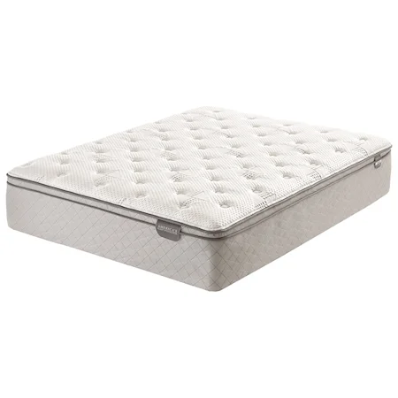 Twin Euro Top Pocketed Coil Mattress